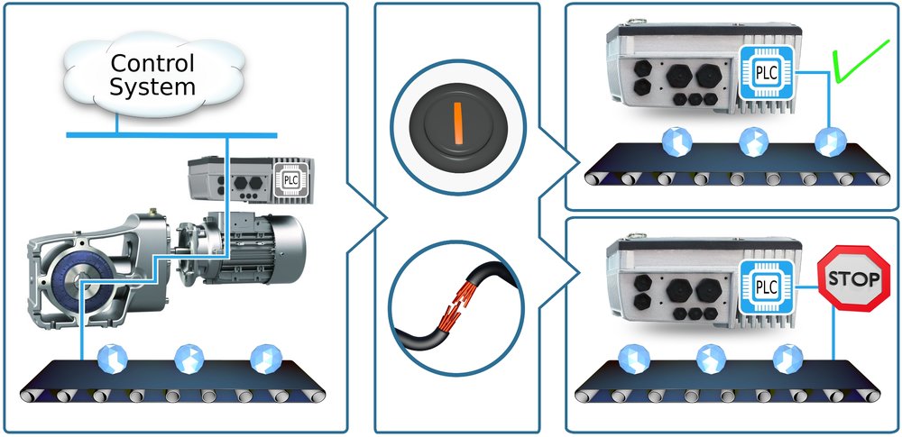 Smart drive assumes local control